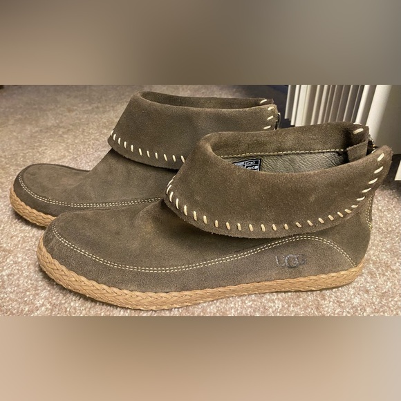 UGG Varney Women Flat Ankle Boots Rear Zip Booties Slate Gray Real Suede - Picture 2 of 8